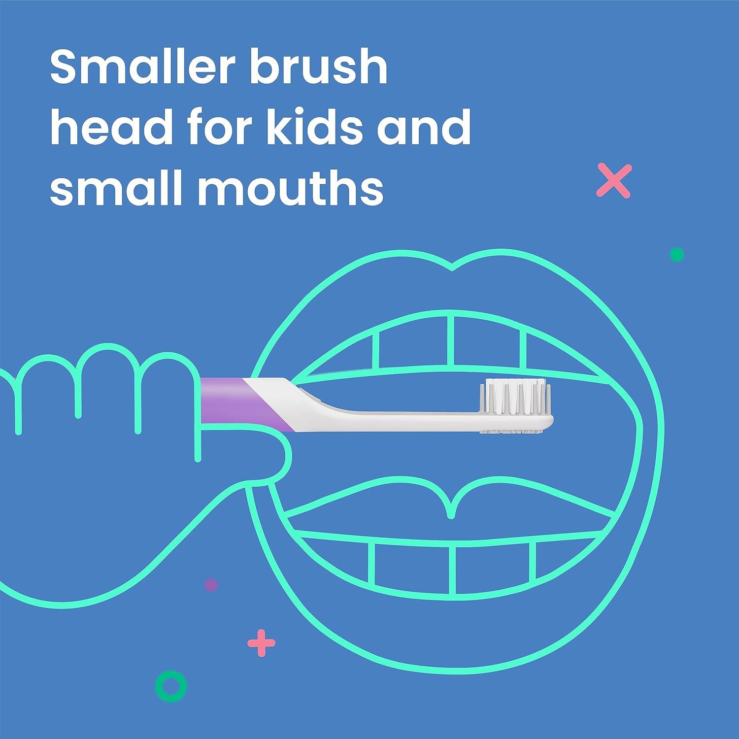 image:imagequip Sonic Toothbrush Replacement Heads for Kids 3 Pack Verified quip Small Brush Head Refills for Electric Toothbrushes Soft Bristles Compact amp Flexible Last 3 Months EachKids Pack of 3